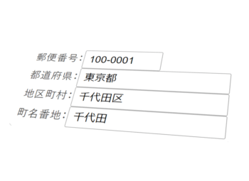 WEBページで郵便番号から住所を自動入力するライブラリ「YubinBango」