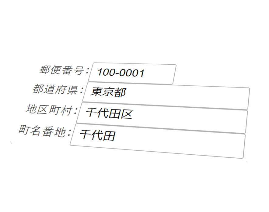 Webページで郵便番号から住所を自動入力するライブラリ Yubinbango ブログ 京都 滋賀 のシステム開発auto Idフロンティア株式会社