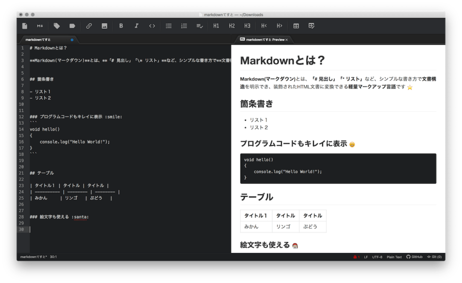 マークダウンのすすめ