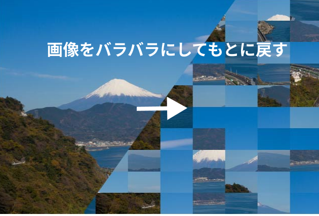 画像をバラバラにして元に戻す