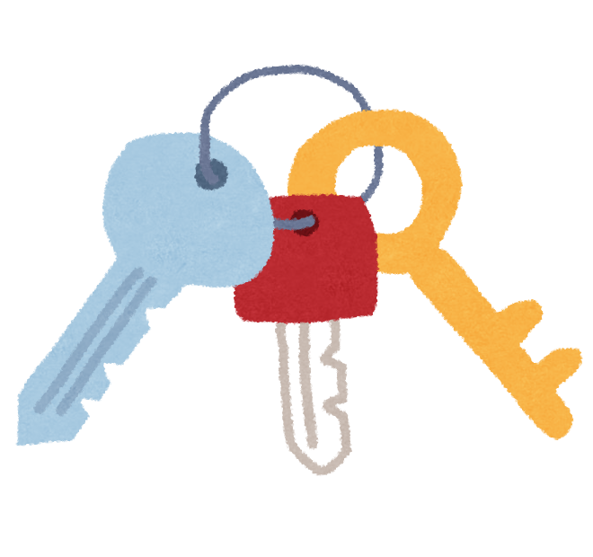 多要素認証技術について