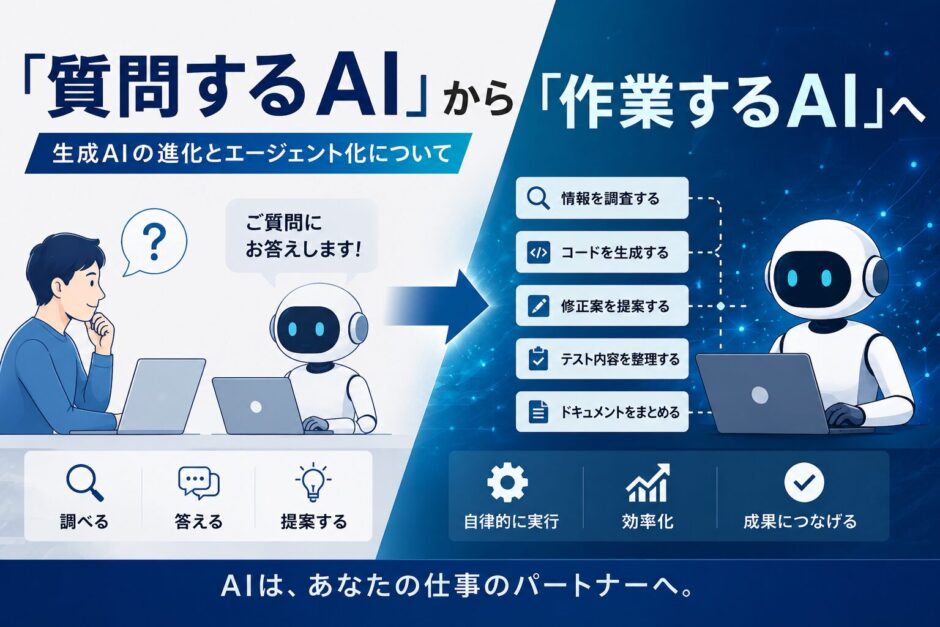 「質問するAI」から「作業するAI」へ