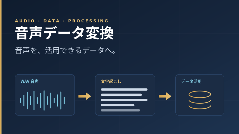 大量の音声データをテキストファイルに変換するツールを作成してみる