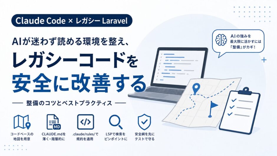 10年もののLaravelに、Claude Codeをどう『効かせる』か ── レガシー読解のための環境整備