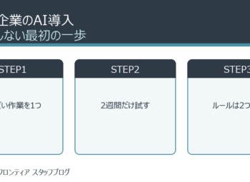 中小企業のAI導入、最初の一歩は何から？失敗しない始め方