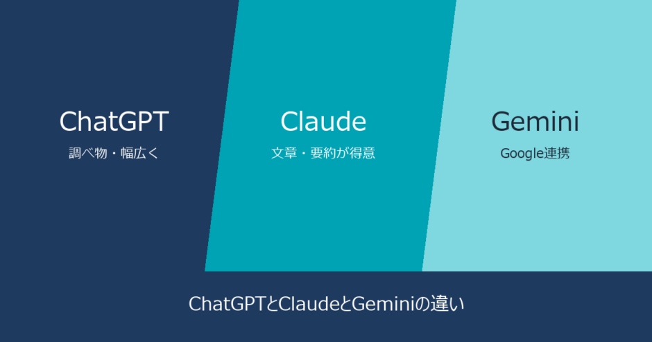 ChatGPTとClaudeとGeminiの違い｜営業マンが実務目線で説明してみた