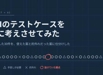 AIにAPIテストケースを考えさせてみた