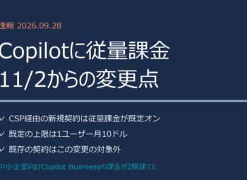 Copilot Business従量課金｜11/2の変更と今やること