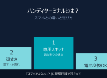 ハンディターミナルとは？スマホとの違い・価格・選び方を解説