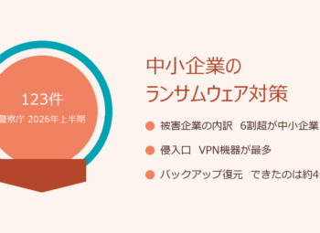 中小企業のランサムウェア対策｜狙われる理由と最低限の備え5つ