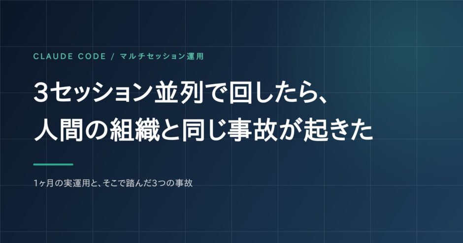 Claude Code を3セッション並列で回したら、人間の組織と同じ事故が起きた