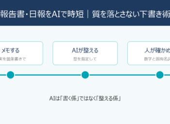 報告書・日報をAIで時短｜質を落とさない下書きの手順と注意点