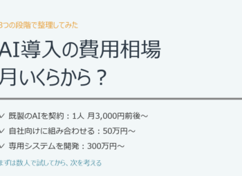 AI導入の費用相場｜月いくらから？3つの段階で整理してみた