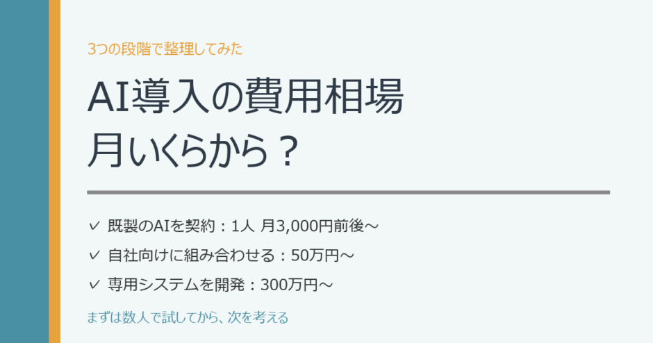 AI導入の費用相場｜月いくらから？3つの段階で整理してみた