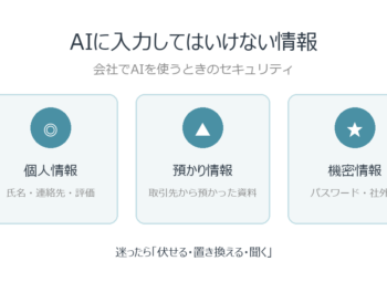 会社でAIを使うときのセキュリティ｜入力してはいけない情報5つ