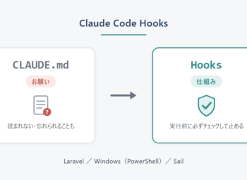 CLAUDE.md に書いたのに守られないルールを、Claude Code の Hooks で守らせる（Laravel / Windows 編）